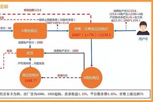 只剩4人！国足上一次踢亚洲杯还是2019年，你记得当时的首发吗